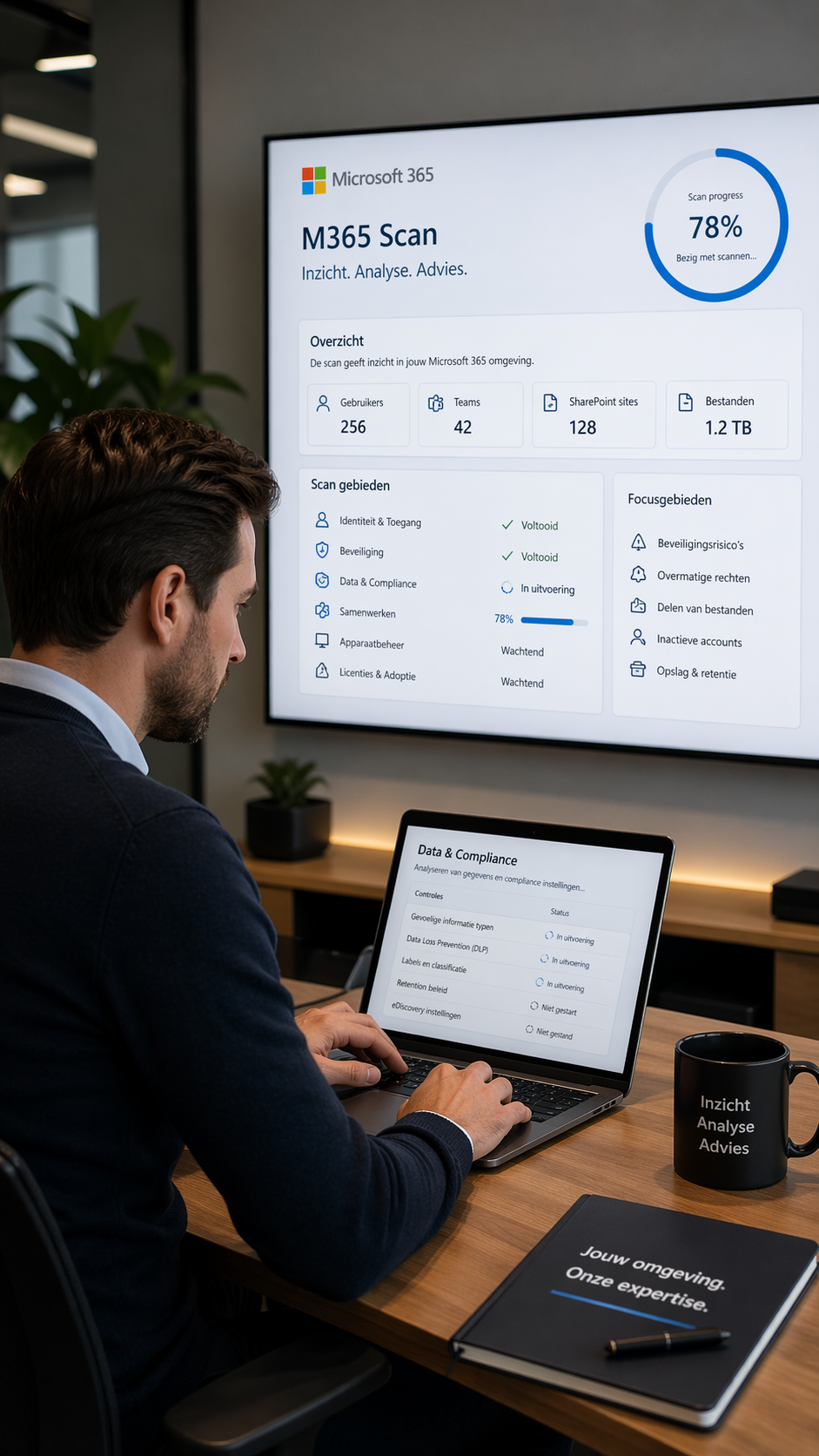 Consultant die een Microsoft 365 Foundation scan uitvoert